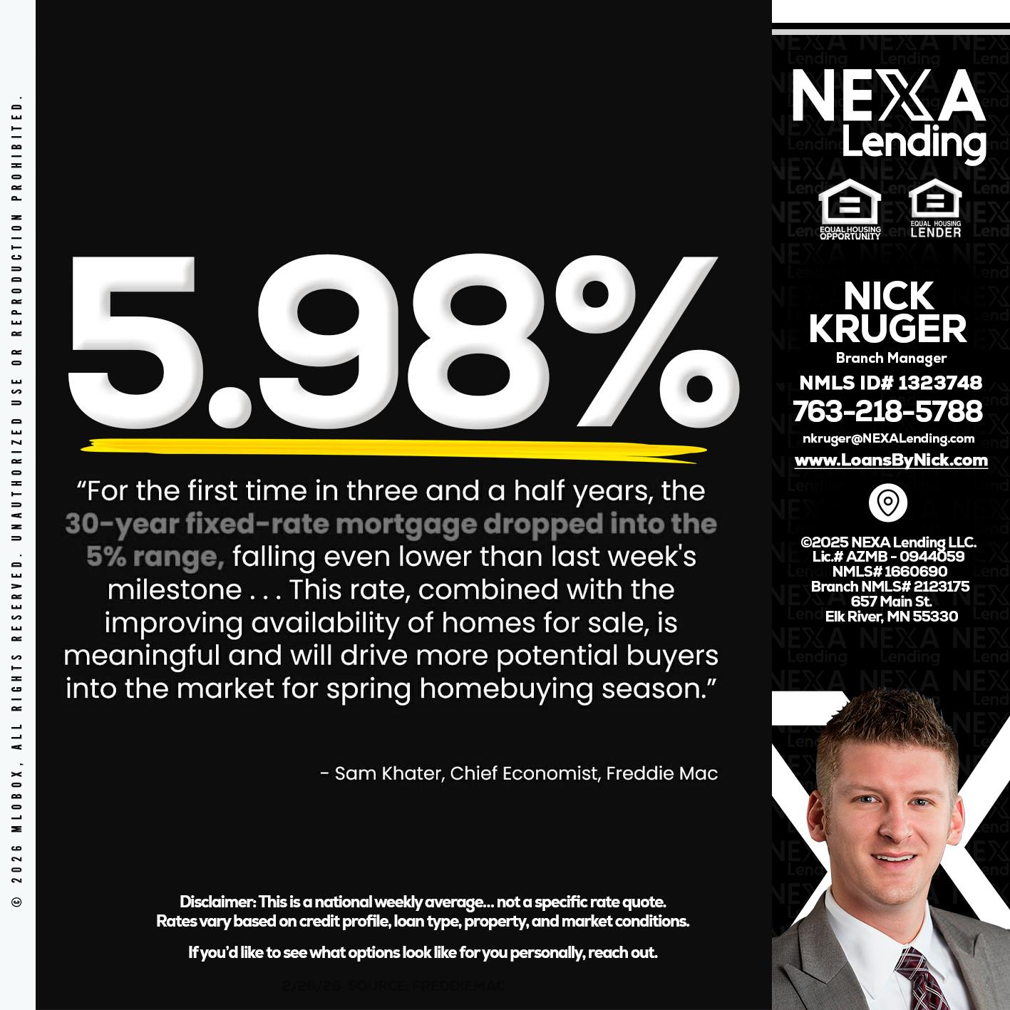 5.98% - Nicholas Kruger -Loan Officer