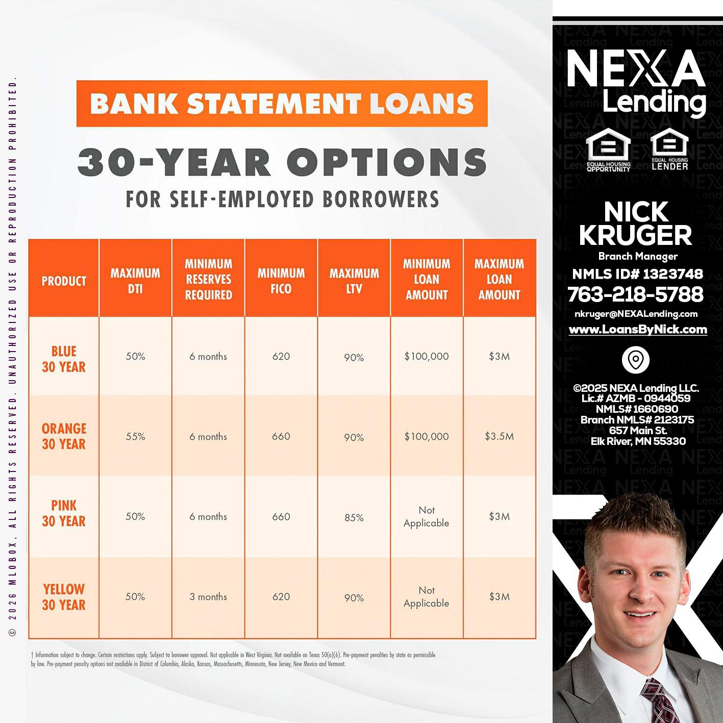 30 YEARS OPTIONS - Nicholas Kruger -Loan Officer