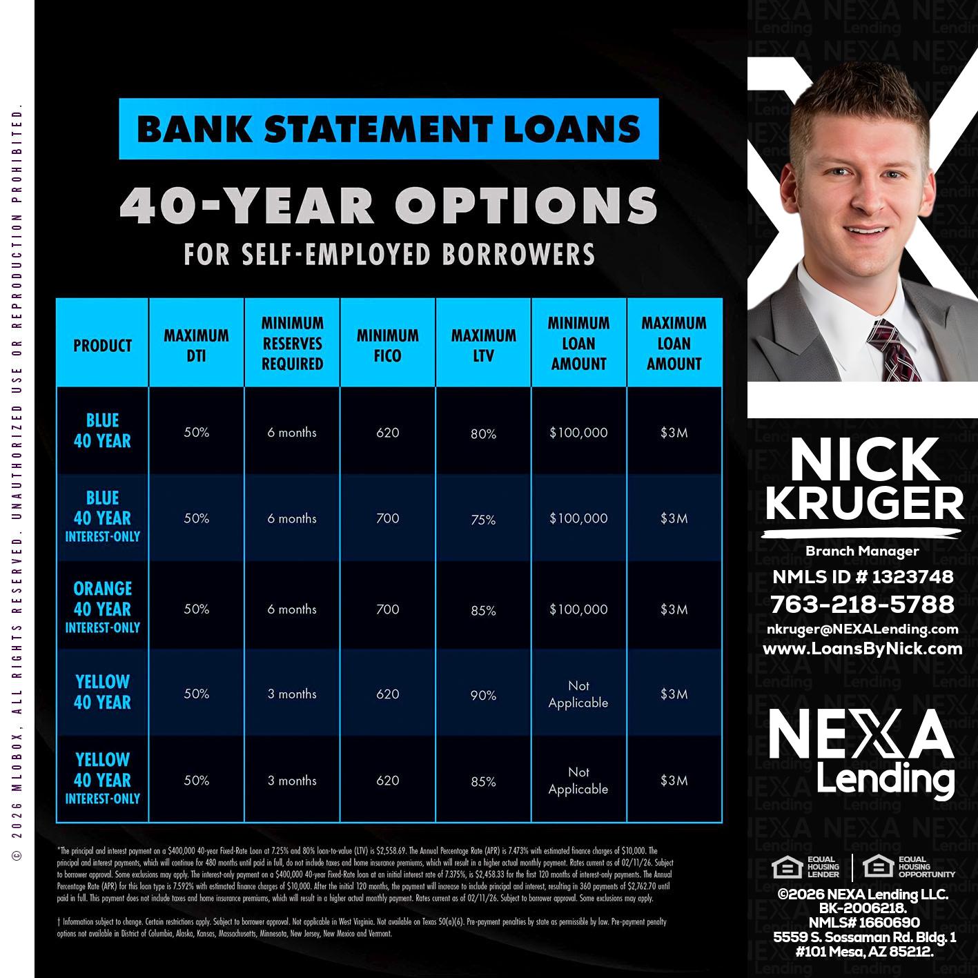 40 YR. OPTIONS - Nicholas Kruger -Loan Officer