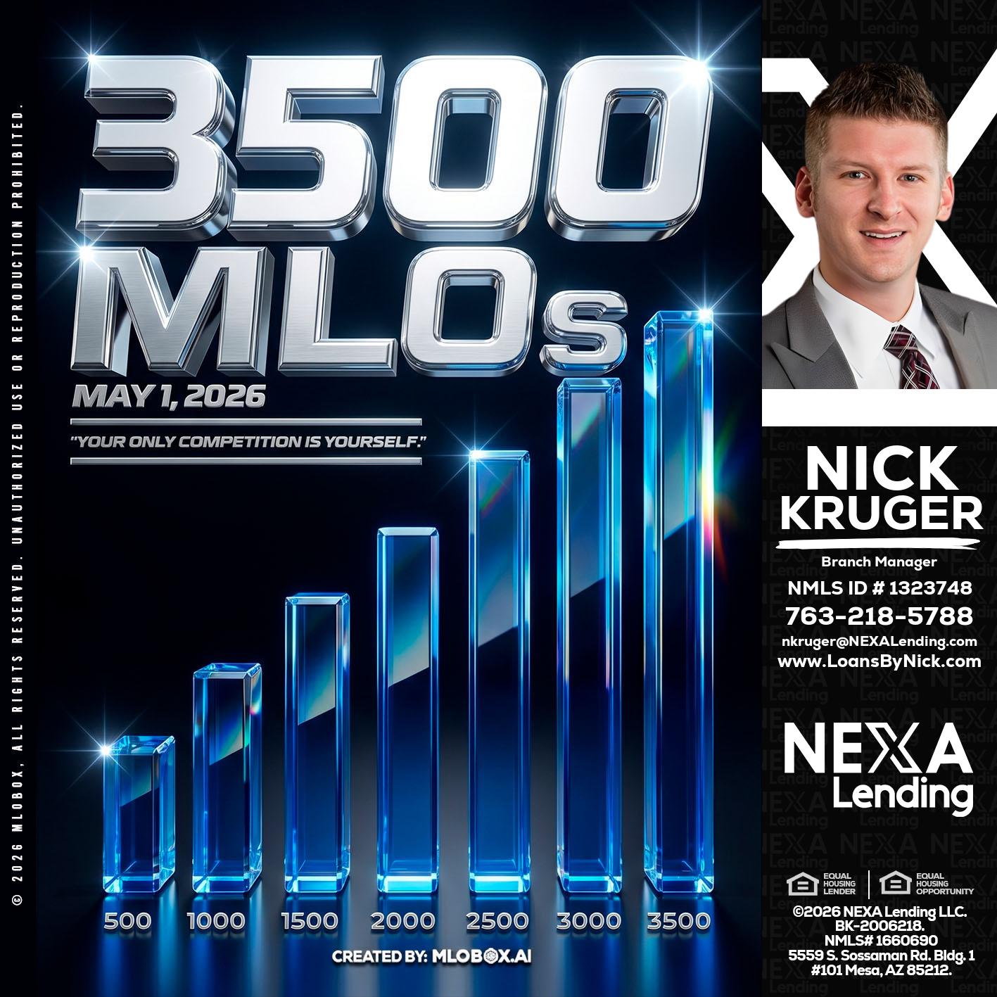 3500 MLOs - Nicholas Kruger -Loan Officer