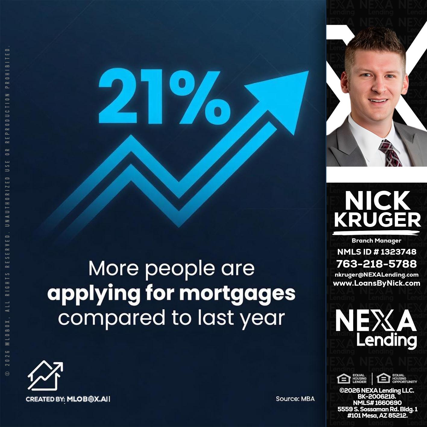 21% - Nicholas Kruger -Loan Officer