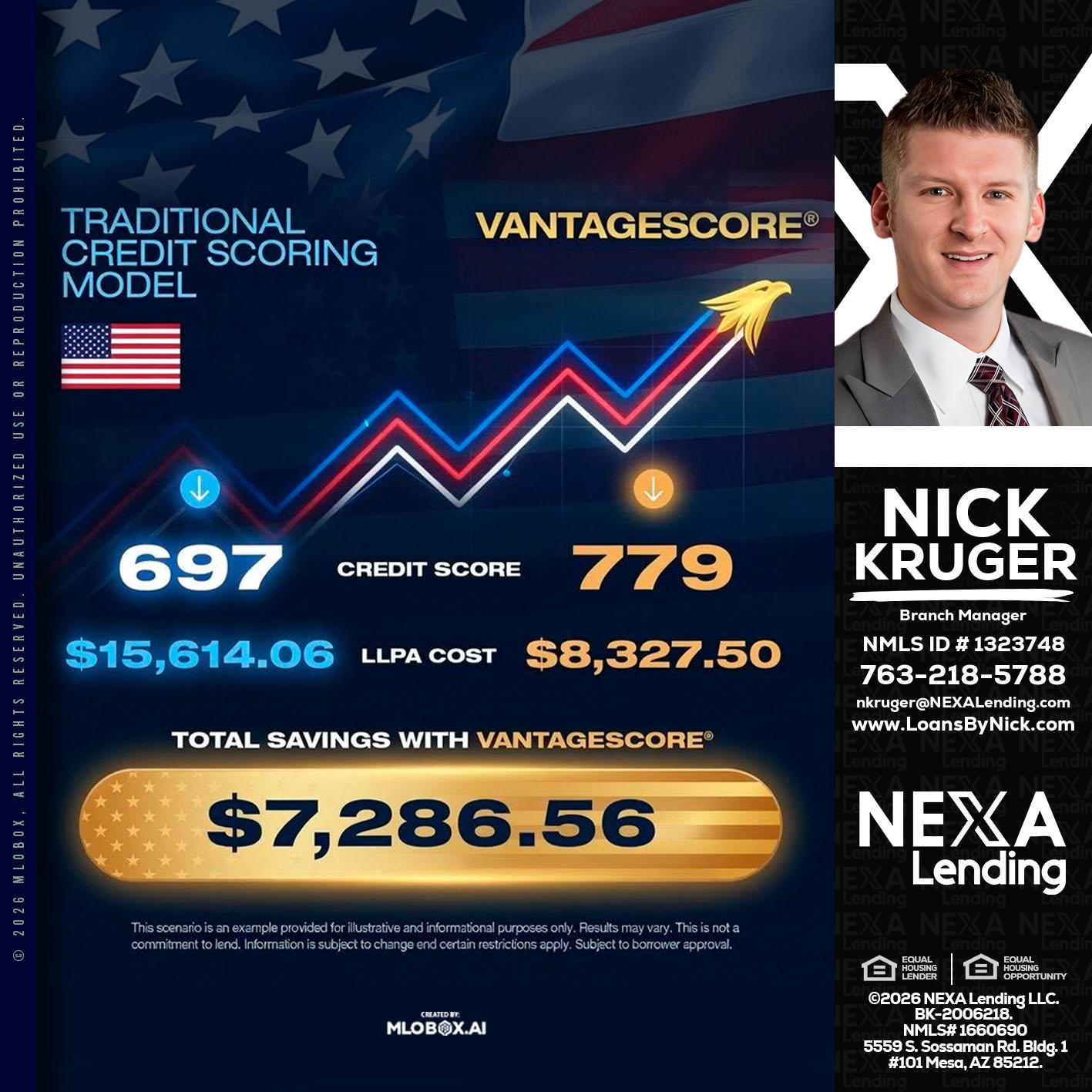 7,286.56 - Nicholas Kruger -Loan Officer