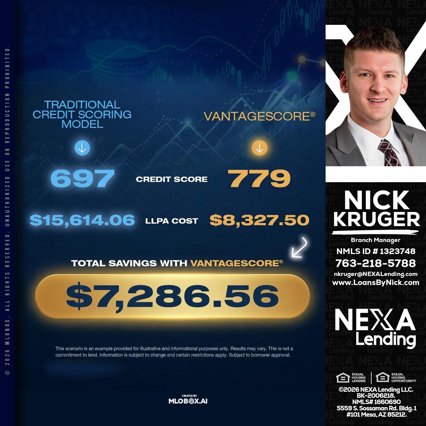 $7,286.56 - Nicholas Kruger -Loan Officer