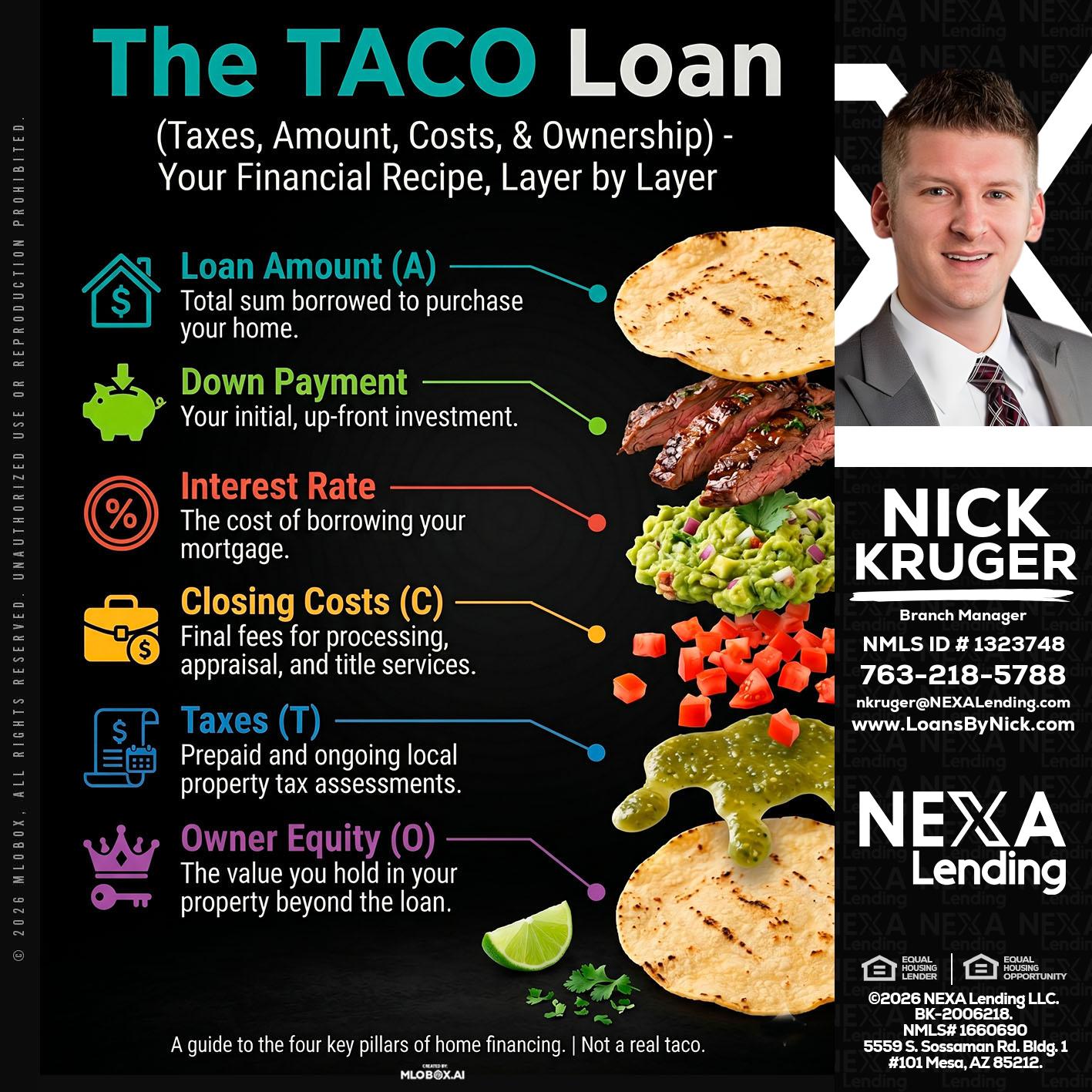 taco loan - Nicholas Kruger -Loan Officer